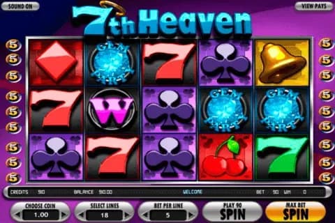 7th Heaven - Betsoft