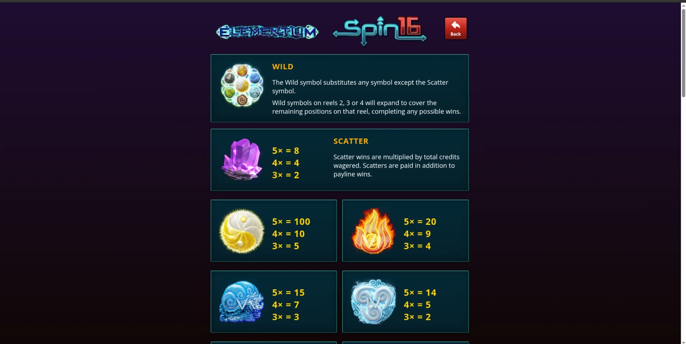 Elementium Spin 16 - Genii