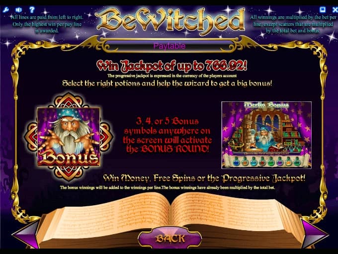 Bewitched - iSoftBet