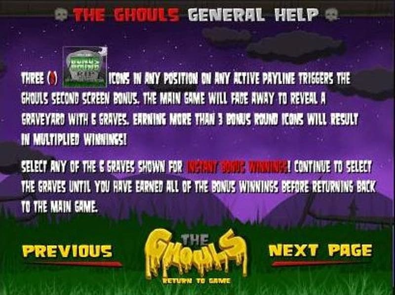 The Ghouls-BetSoft
