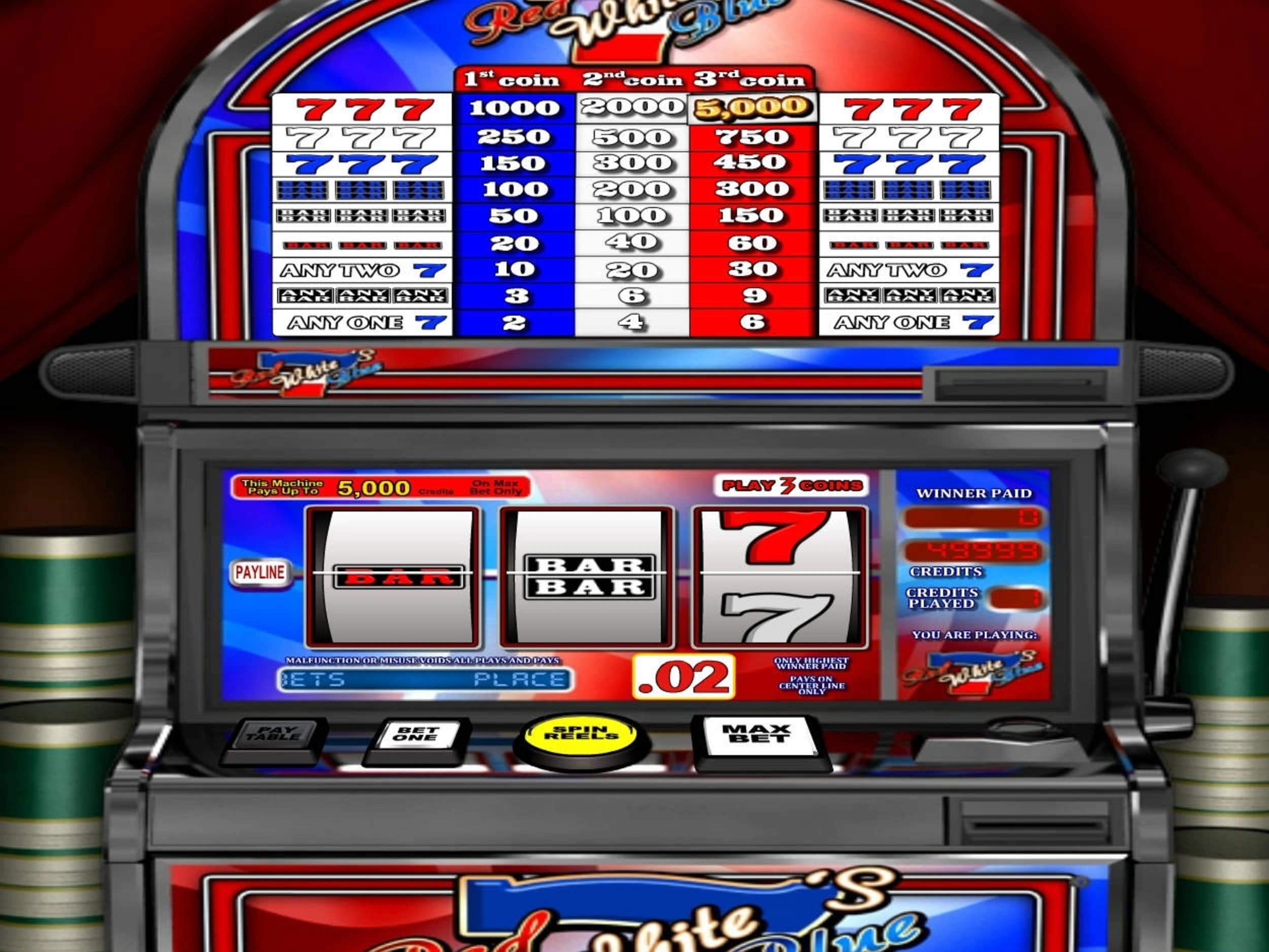 Red-White-Blue-7s-BetSoft