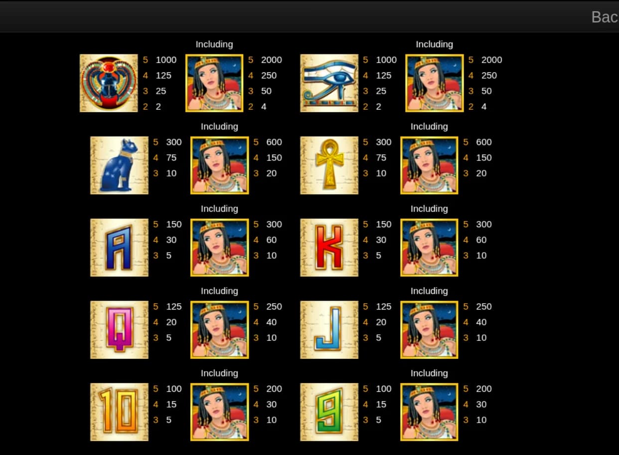 Cleopatra’s Gold - Realtime Gaming RTG