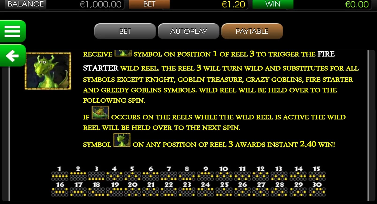 Once Upon A Time - BetSoft