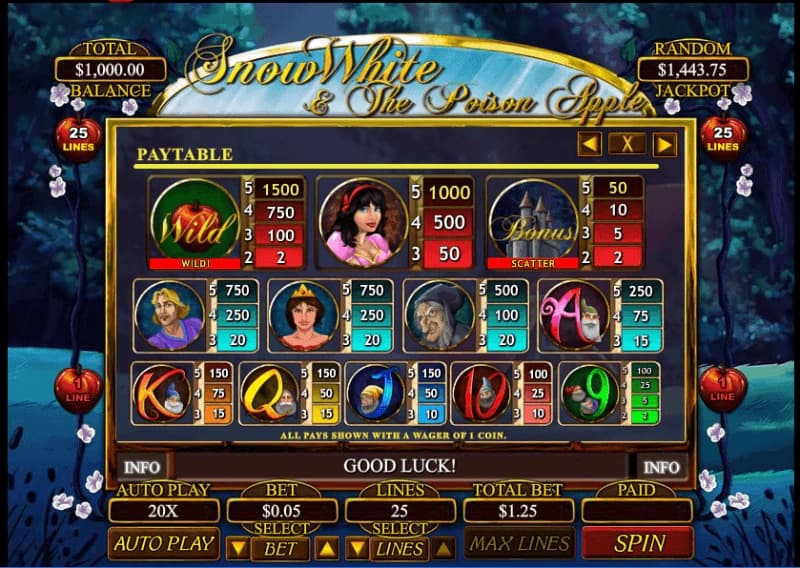 Snow White And The Poison Apple-Betsoft