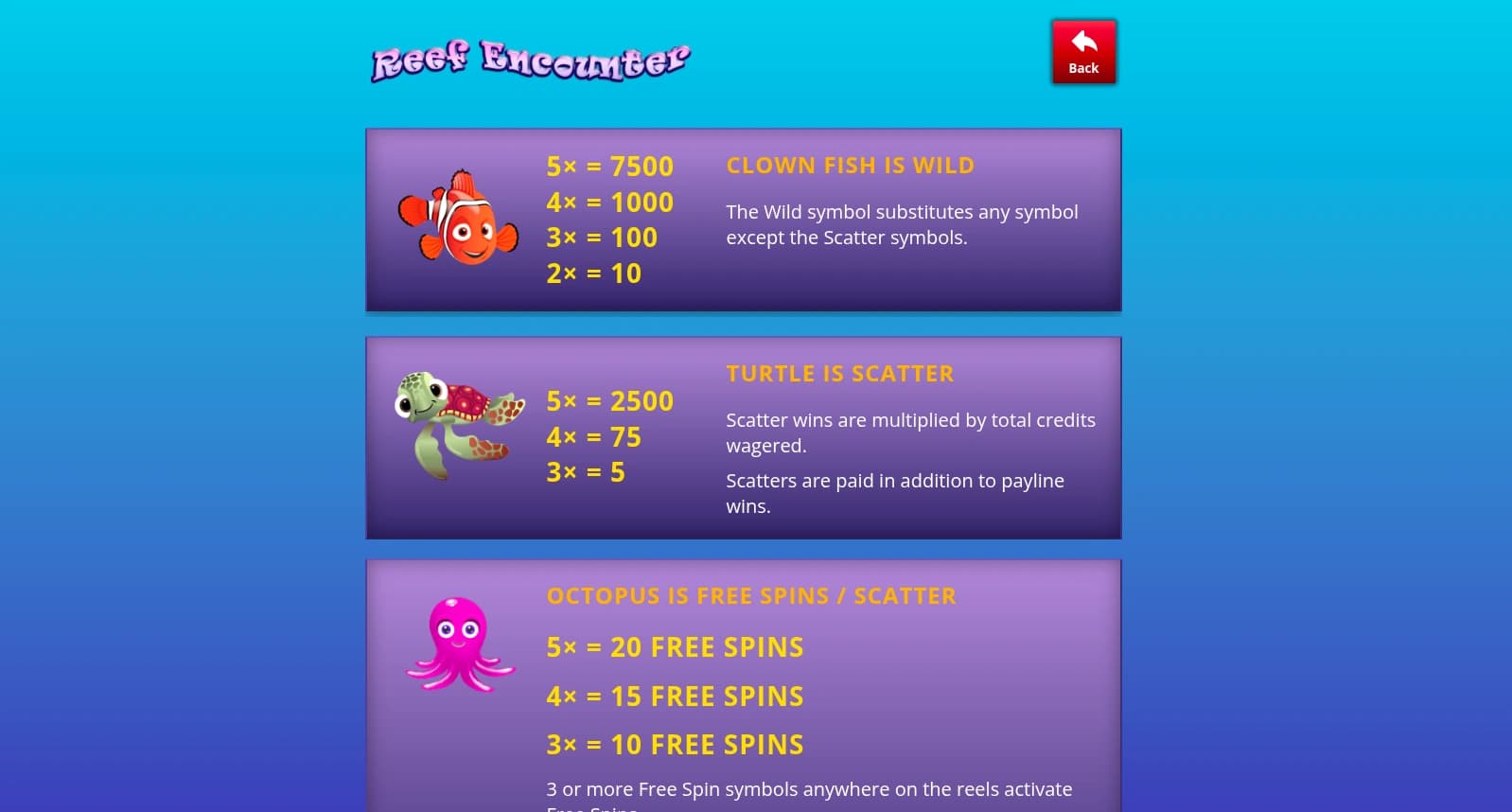 Reef Encounter - Genii