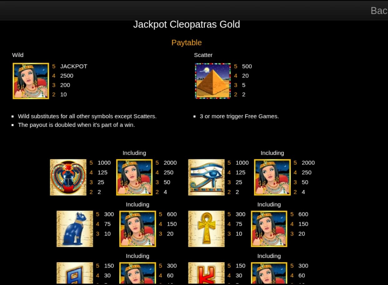 Cleopatra’s Gold - Realtime Gaming RTG