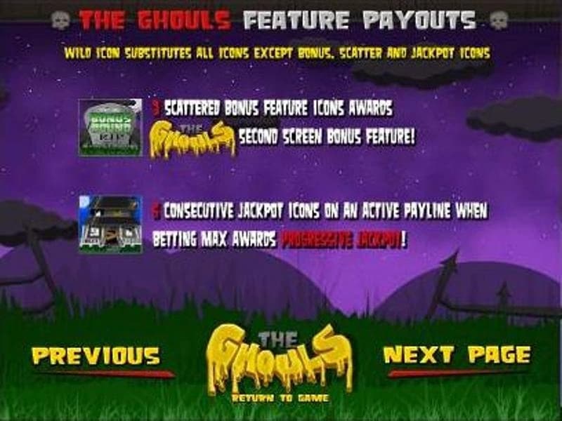 The Ghouls-BetSoft