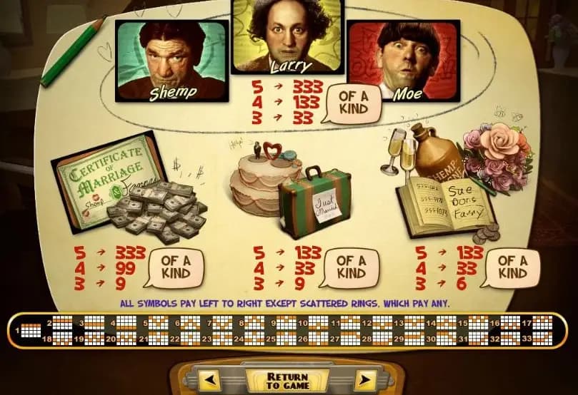 The Three Stooges in Brideless Groom - RTG